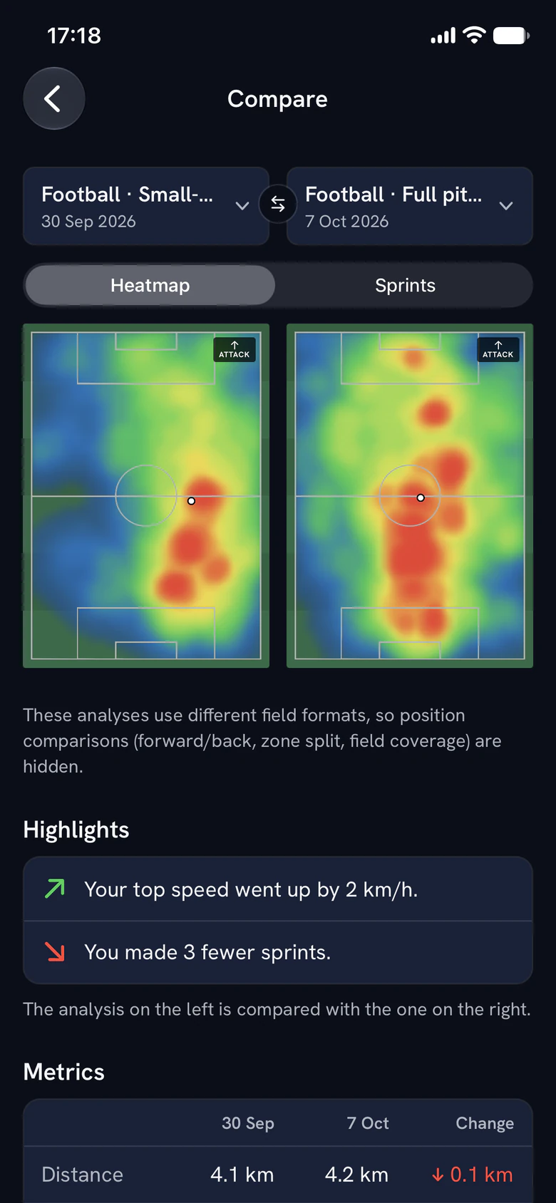 PlayHeat comparing two football matches side by side with heatmaps, highlights and statistics